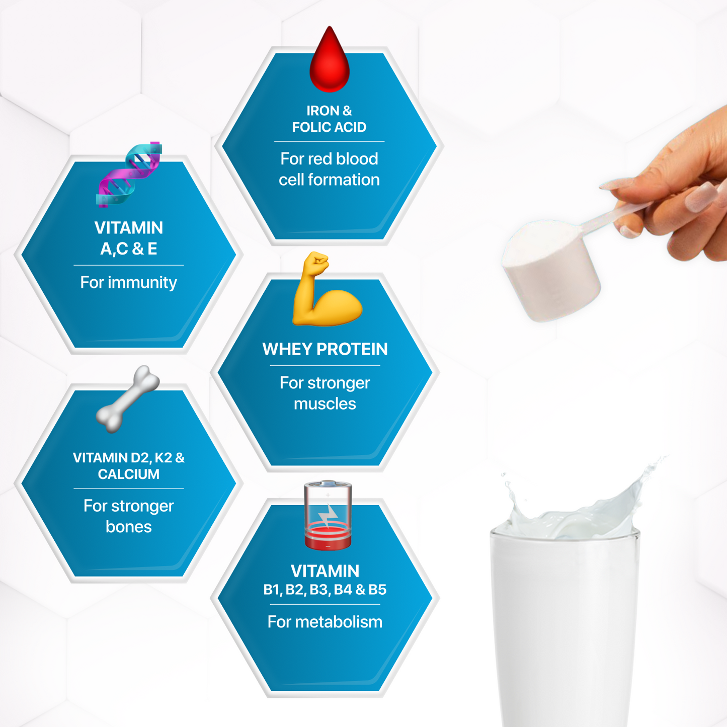 Daily Fit Protein Shake (Weight Loss + Stronger Bones/Muscles)