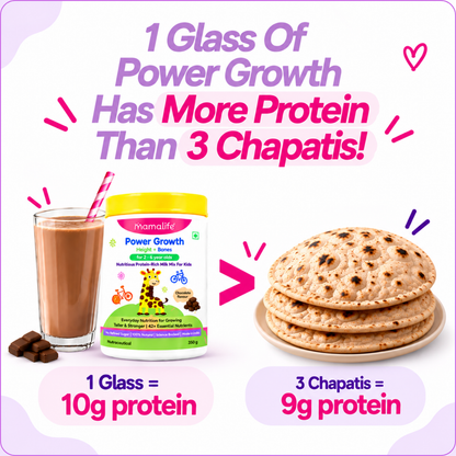 Power Growth Protein Mix (Visible height gain in 30 days)