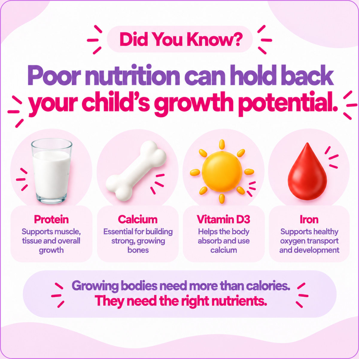 Power Growth Protein Mix (Visible height gain in 30 days)