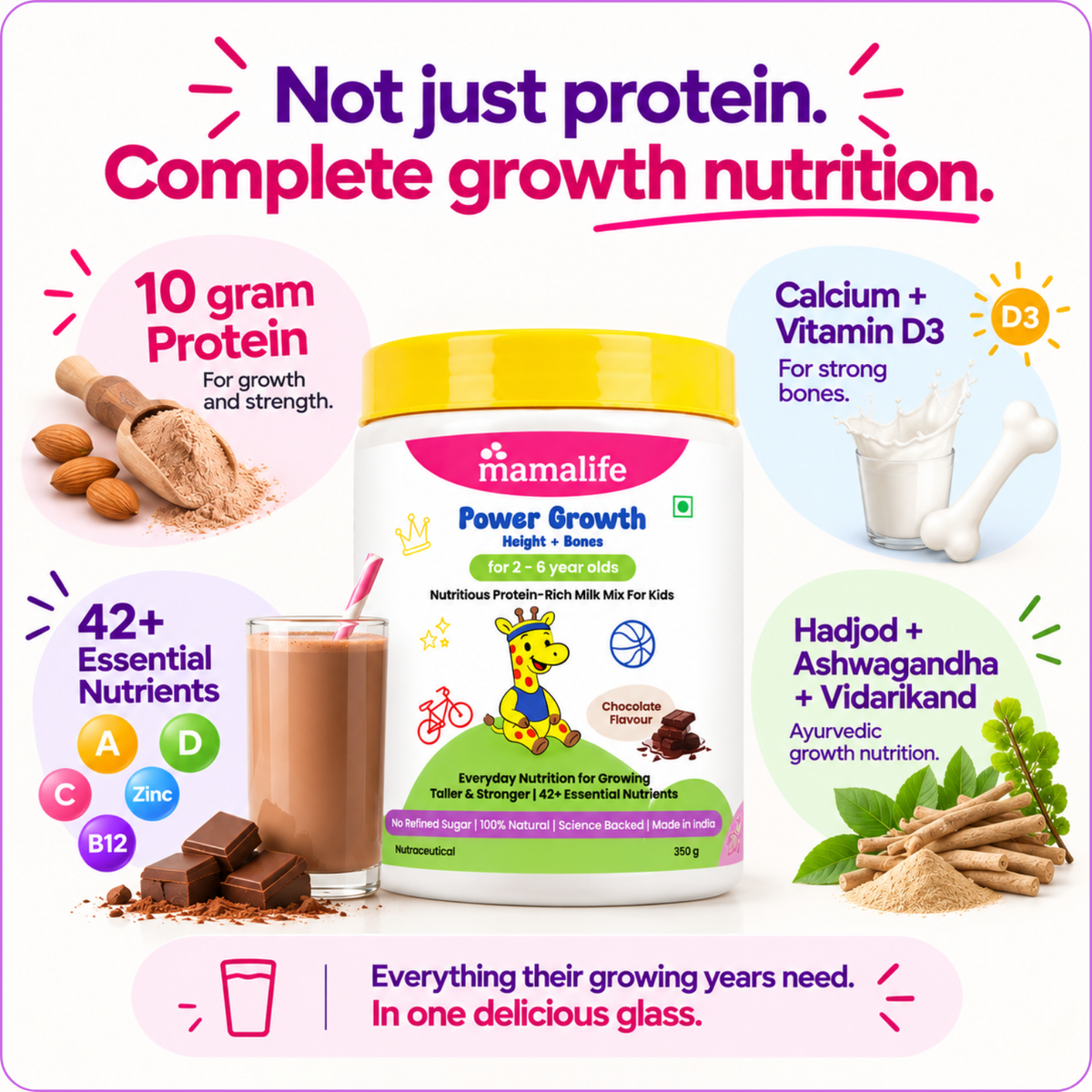 Power Growth Protein Mix (Visible height gain in 30 days)