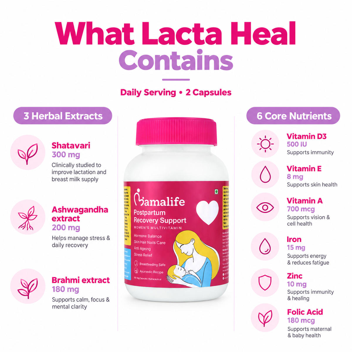 Lacta Heal Ayurvedic Multivitamin for Postpartum Recovery