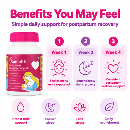Lacta Heal Ayurvedic Multivitamin for Postpartum Recovery